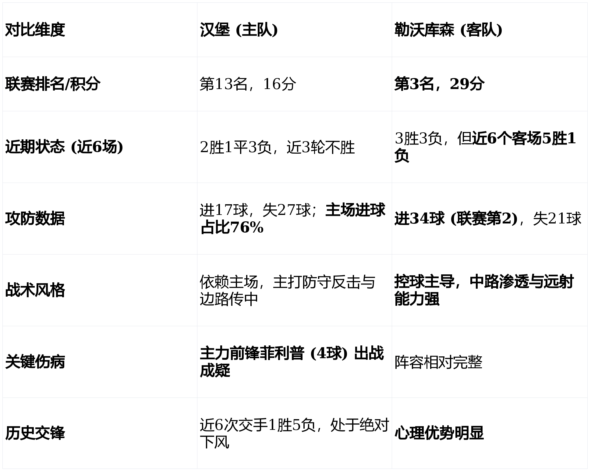 详细阅读:北京首钢篮球队官方网站开云体育官网 北京首钢篮球队官方网站开云体育官网